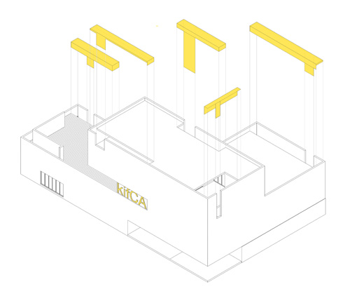 Skylight Diagram