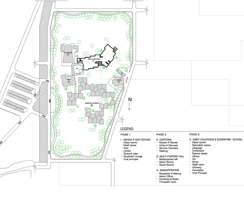 Site Plan